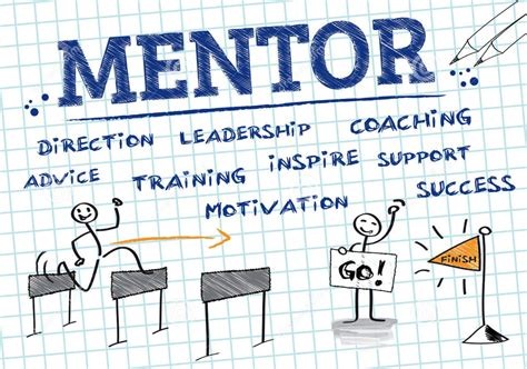 Career Growth Mentorship